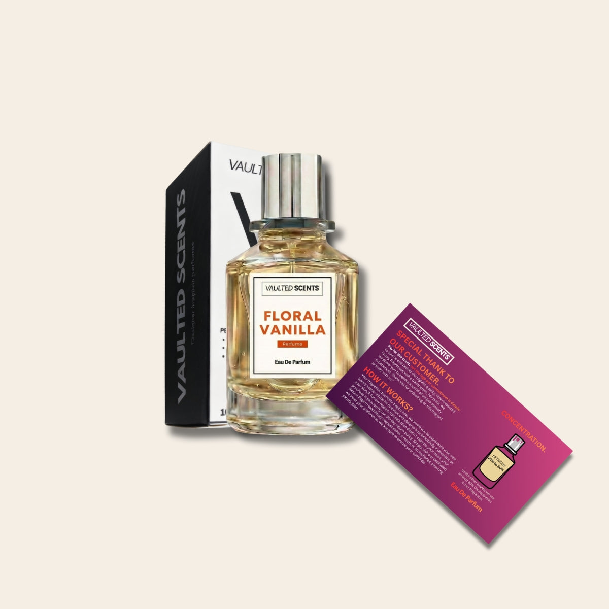 Floral Vanilla - Inspired by Giorgio Armani's Si