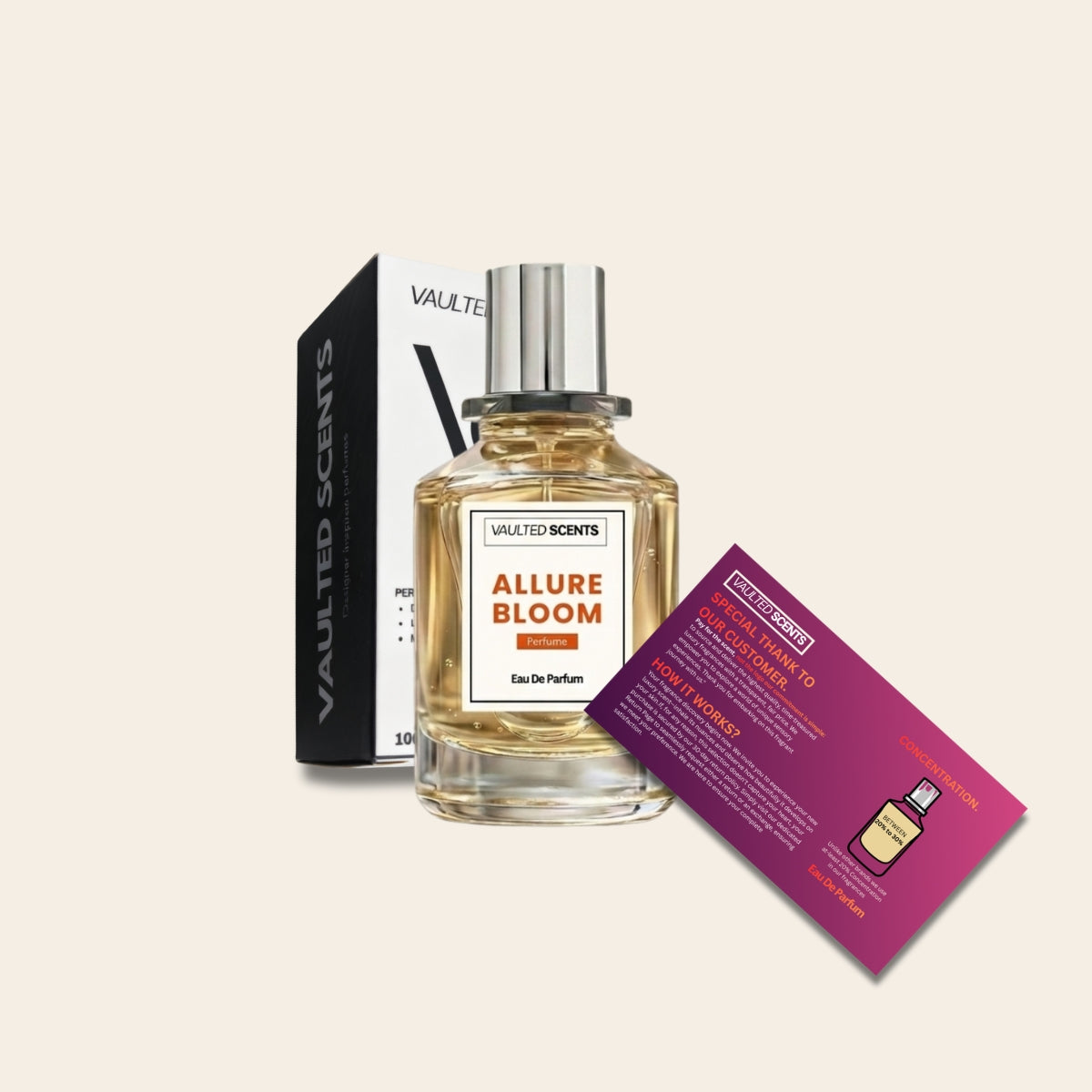 Allure Bloom - Impression of Jimmy Choo